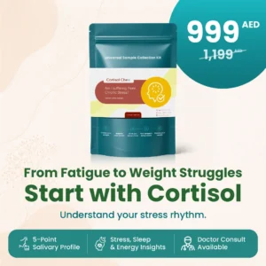 Cortisol Chex® – Understand Your Stress Story