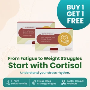 Cortisol Chex® – Understand Your Stress Story