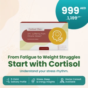 Cortisol Chex® – Understand Your Stress Story