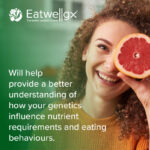 Eatwellgx-Image-4-1-800x801