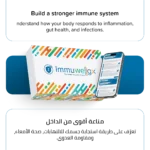 Immuwellgx Image 2