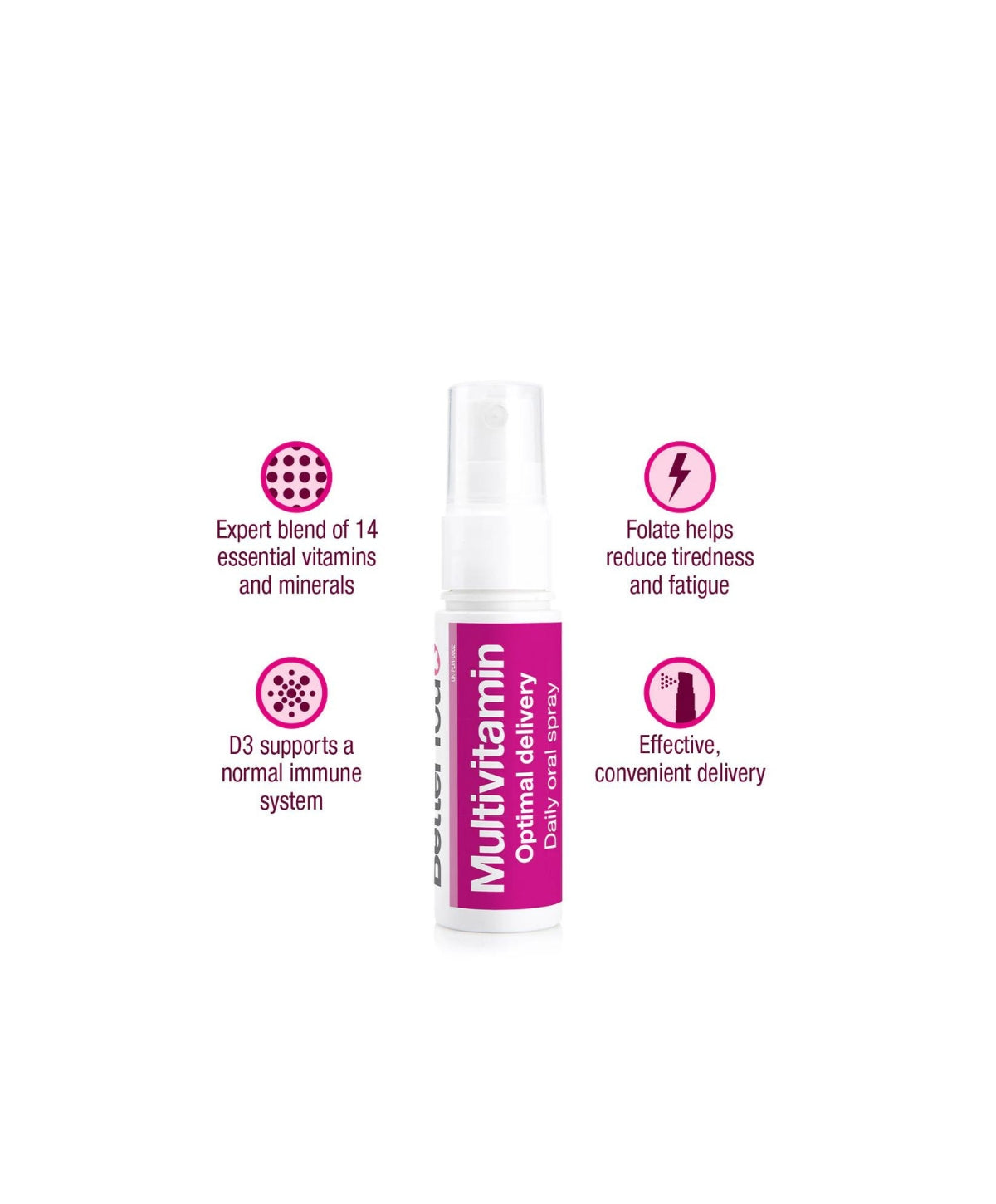 BetterYouMultivitaminOptimalDeliveryDailyOralSpray2.jpg