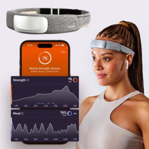 Muse S Athena™ – The Most Advanced Brain Tracker for Sleep, Focus & Cognitive Fitness 3rd Gen